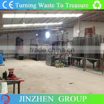 Overseas Service Center Available After-sales Service Provided Oil Distillation Plant photo-3