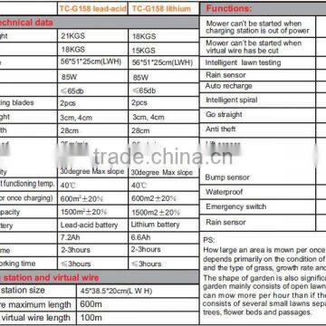 Auto Re-charging Robot Garden Mower TC-G158 Li photo-2