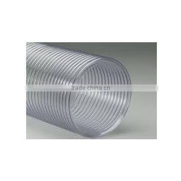 PVC Expandable Water Hose and Collapsible Water Hose Made in China photo-4