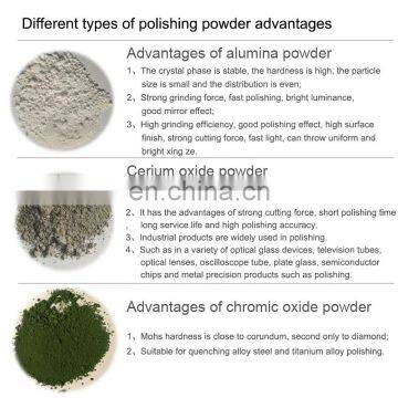 Glass Display Polishing Battery Raw Material Additive Rare Earth Cerium Oxide Powder photo-3