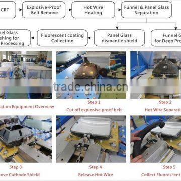 CRT/Cathode Ray Tube Panel and Funnel Glass Separation Equipment; WEEE treatment plant