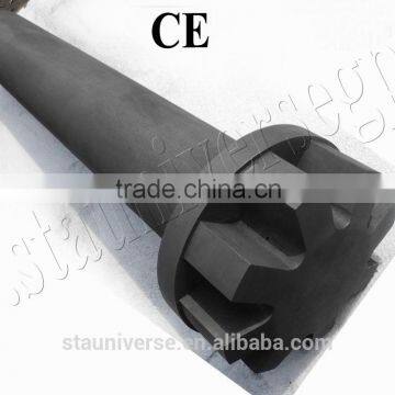 CE high quality and high purity graphite rotor and impeller