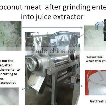 Coconut juice making machine