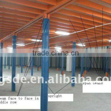 China mezzanine floor mezzanine platform