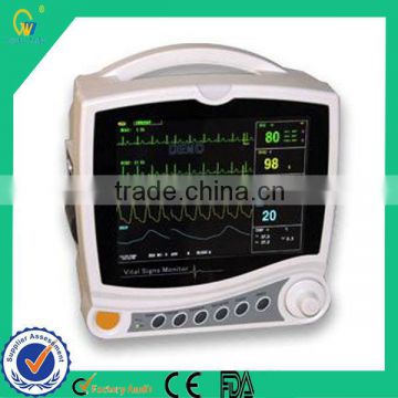 Compeititve Notable Medical Devices Supplier Of Patient Monitor