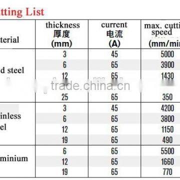 High Performance Metal Cutting Machine CNC Plasma Cutting Machine 1300x2500mm With PMX65 Plasma Generator To Cut Max. 25mm Thick Quality Choice