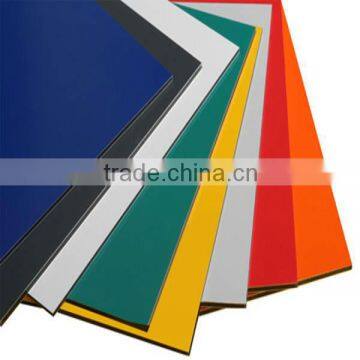 Aluminium Composite Panel with PVDF coating