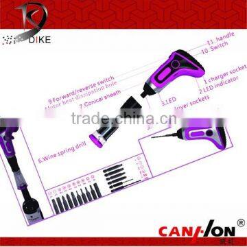 2-in-1 Cordless Adjustable Electric Drill and Screwdriver DK-19
