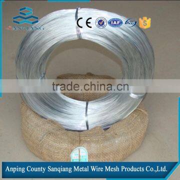 Galvanized wire factory -high quality