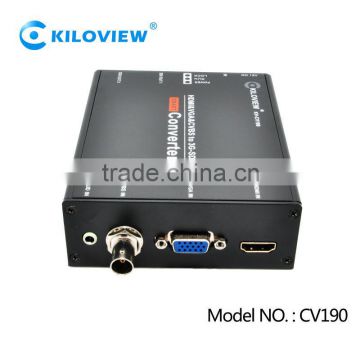 video converter supports HDMI audio separating