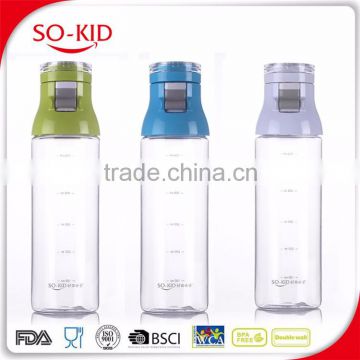 Best quality Customized Water Bottle Custom