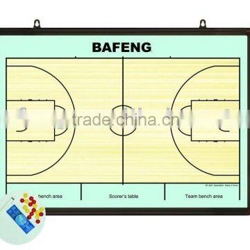 Magnetic Board for Basketball Referee Using in Teaching