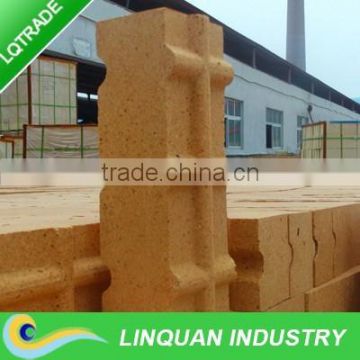 Linquan Refractory Bricks Factory