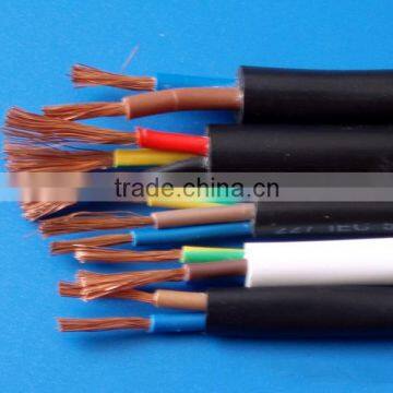 Low Price Control Cable in China photo-3