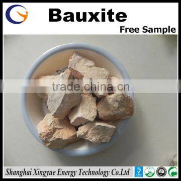 Al2O3 87% China Calcined bauxite Calcined aluminous soil