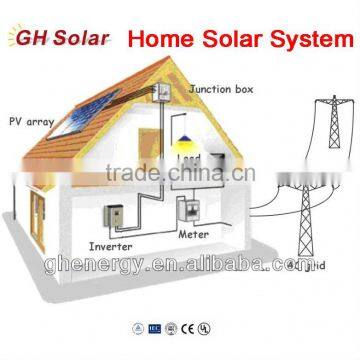 Solar Home System Solar Power System