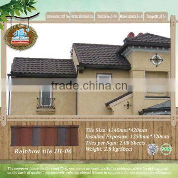 Masonry Materials Roof Tiles