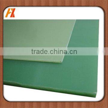 Decorative Resin Panels Price