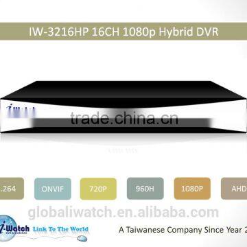 IW-3216HP 16CH Multi Mode Switch Three in One AHD DVR photo-3