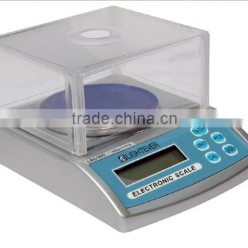 15kg electronic balance scale