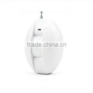 Yoosee/YYP2P Wireless Wifi ip Camera With Micro sd Card Slot photo-3