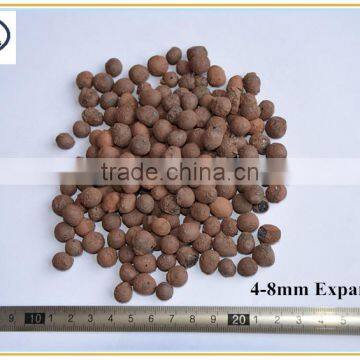 4-8mm Expanded Clay(Lightweight Expanded Clay Aggregate) for Lightweight Concrete photo-2