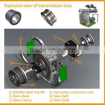 High Quality Ring Die Animal Feed Pellet Mill photo-4