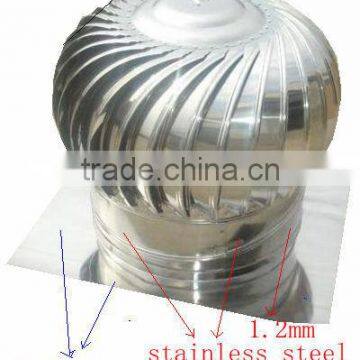 turbine ventilator (FRP/Stainless steel)