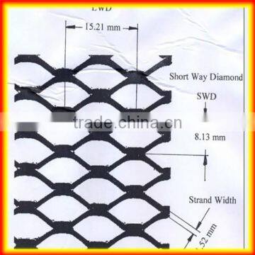 2014hot sale pvc coated expanded mesh for chicken transport cage and high security fence backyard