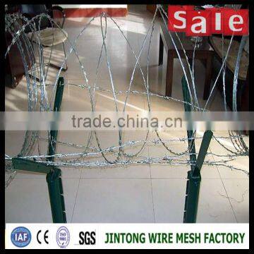 Concertina Wire Coil Fencing Specifications photo-4