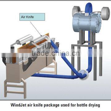 Air Knife System,air Knife ,motor Fan photo-4