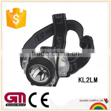 LED Headlight KL2LM