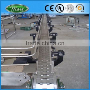 Belt Conveyor Price