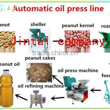 New Function Oil Extracting Machine With Rich Information photo-6