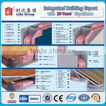 Prefab Light Steel Structure Villa/small Houses photo-3