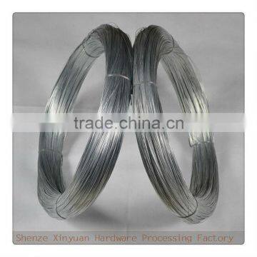 XY Galvanised Wire 22Gauge 8 kilogram/roll for Saudi Arabia wire (factory)