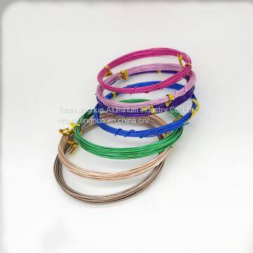 Colorful aluminium Wire 0.8mm 5m roll for DIY craft and finished jewelry