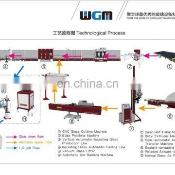 Glass Processing Equipment--Manual Glass Edge Polishing Machine--insulating Glass Machine photo-4