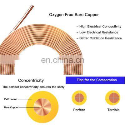 High Quality Single Core Cable Fire Alarm Cable Control Fire Alarm System photo-5