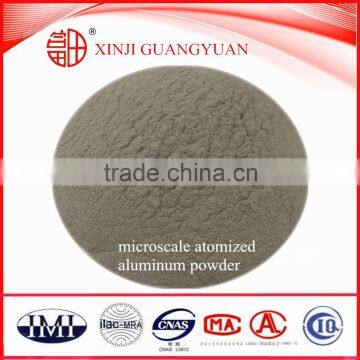 Microscale Atomized Aluminum Powder for sales