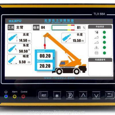 TRUCK MOUNTED CRANE LOAD MOMENT IND photo-2