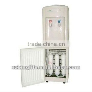 Hot Ro water filter system for home !