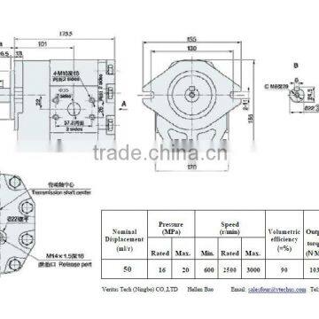 Motor/hydraulic Water Pump Motor photo-2