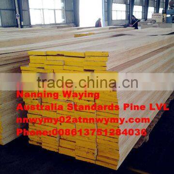 Lvl For Construction And Real Estate photo-5