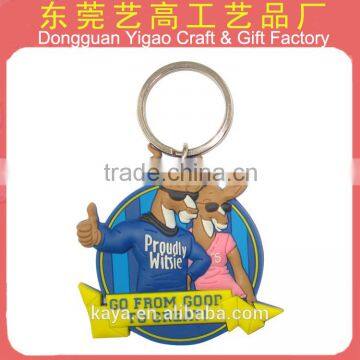 Soft PVC 3d Handmade Key Chain photo-4