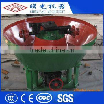 India Most Popular Wet Grinding Machines for Calcite