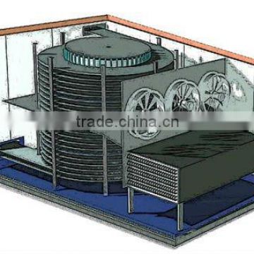 Spiral Plate Freezers