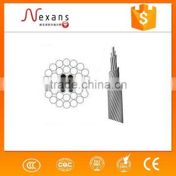 Aluminum Conductor Steel Reinforced ACSR Conductor