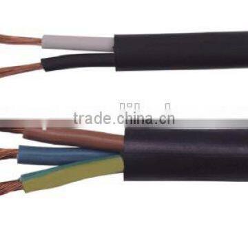 export electric wire cable