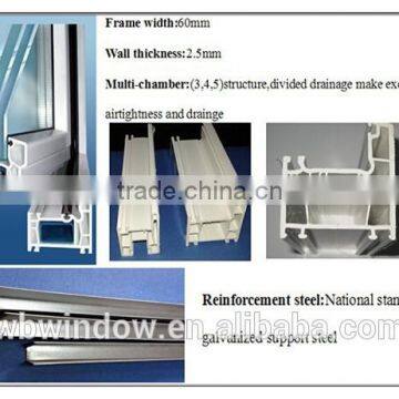 American Style Pvc Windows With Built in Blind, Pvc Casement Windows photo-3